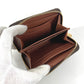 LOUIS VUITTON M60067 Monogram Zippy Coin Purse Wallet Coin Holder Round Zipper Coin Case Monogram Canvas Unisex Brown